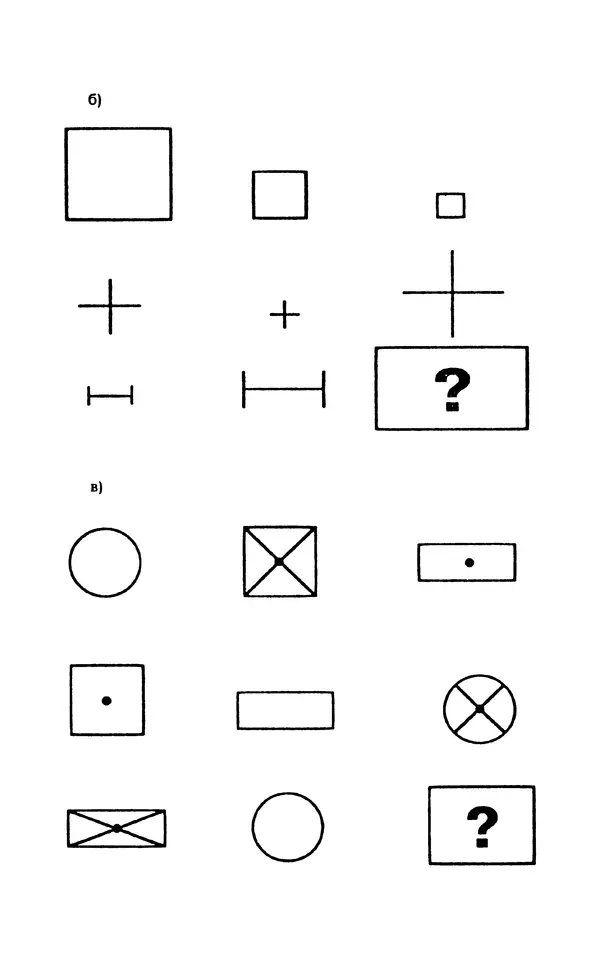 Вера Каппони - Сам себе психолог - Страница № 37