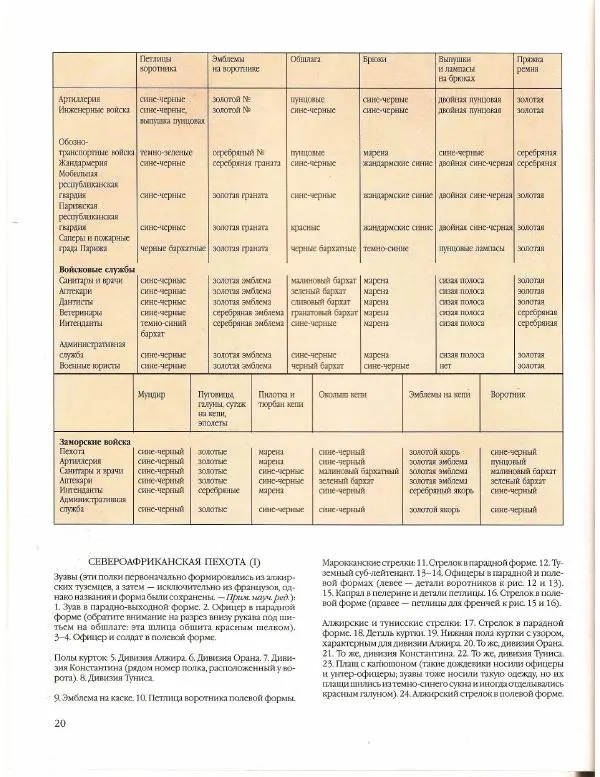 Лилиана Функен - Вторая мировая война (1939-1945) - Страница № 21