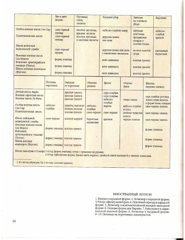 Лилиана Функен - Вторая мировая война (1939-1945) - Страница № 27