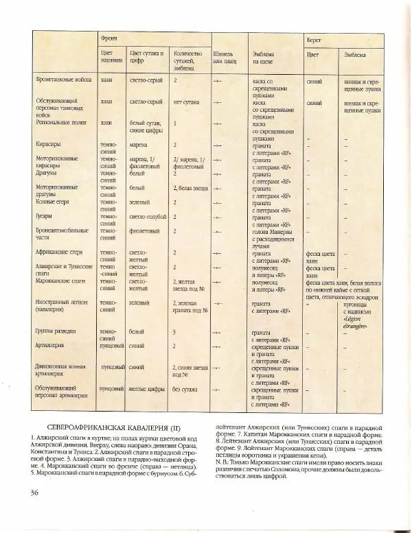 Лилиана Функен - Вторая мировая война (1939-1945) - Страница № 37