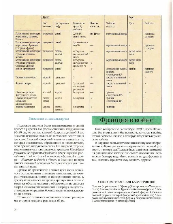 Лилиана Функен - Вторая мировая война (1939-1945) - Страница № 39