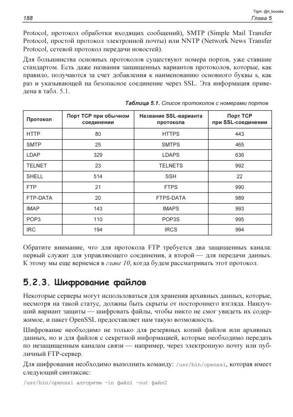 Михаил Флёнов - Linux глазами хакера - Страница № 189