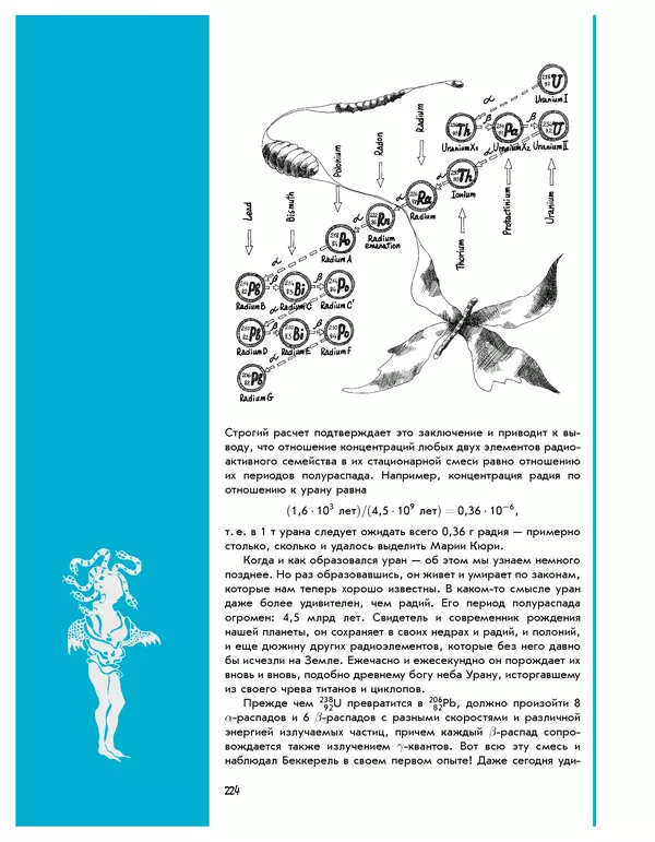 Леонид Пономарев - Под знаком кванта - Страница № 225