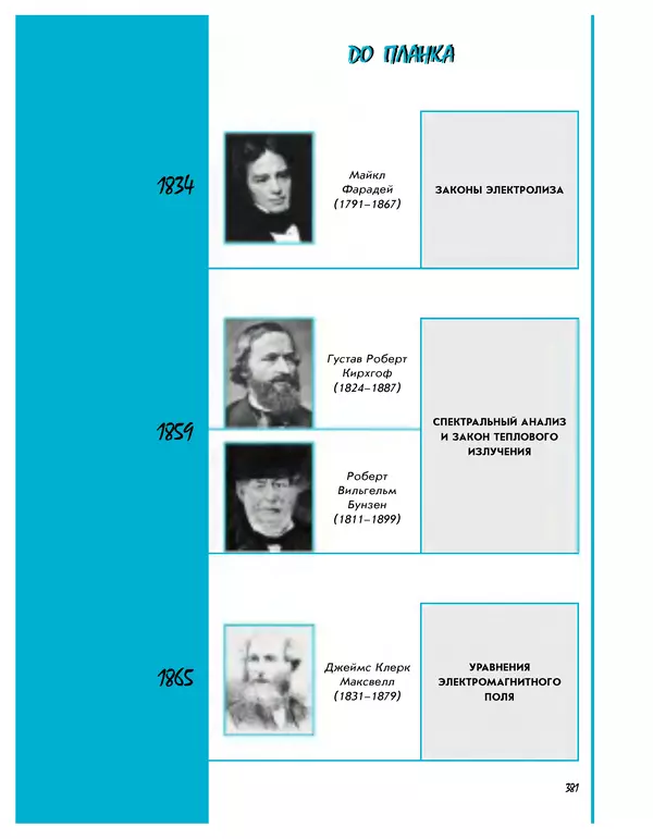 Леонид Пономарев - Под знаком кванта - Страница № 382