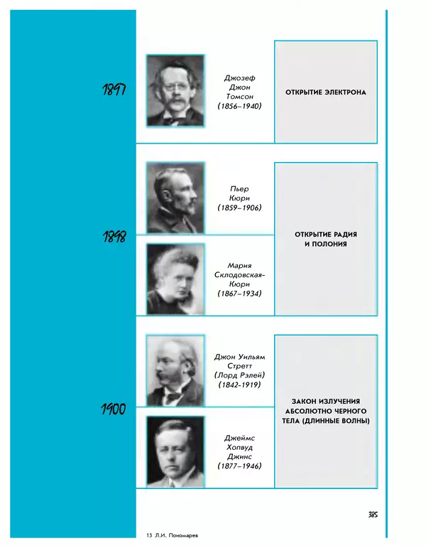 Леонид Пономарев - Под знаком кванта - Страница № 386