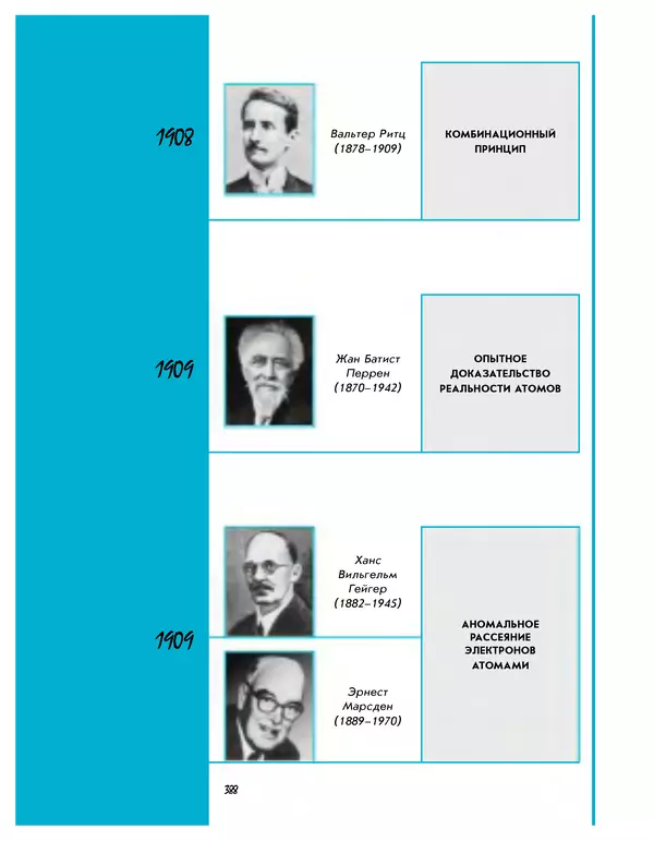 Леонид Пономарев - Под знаком кванта - Страница № 389