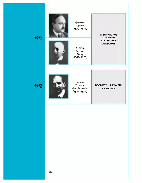 Леонид Пономарев - Под знаком кванта - Страница № 391
