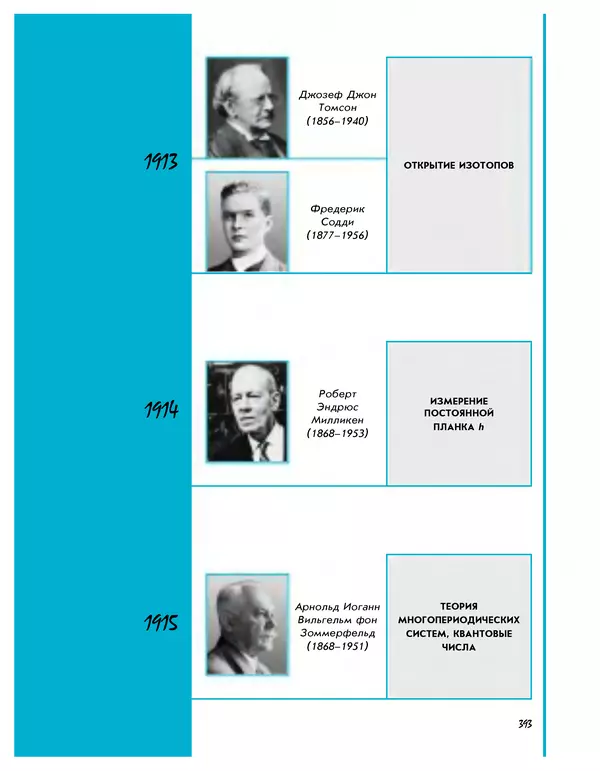 Леонид Пономарев - Под знаком кванта - Страница № 394
