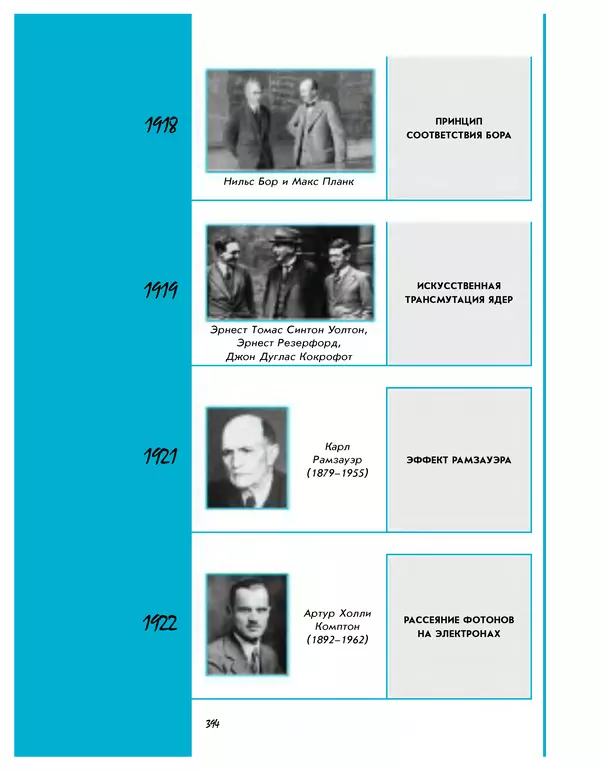 Леонид Пономарев - Под знаком кванта - Страница № 395