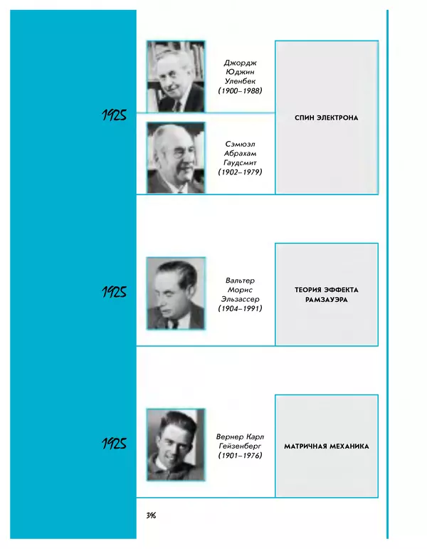 Леонид Пономарев - Под знаком кванта - Страница № 397