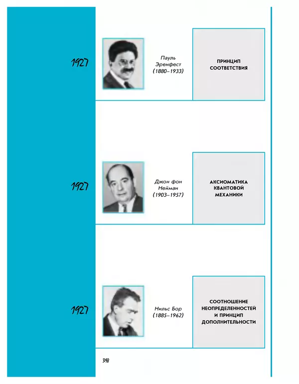 Леонид Пономарев - Под знаком кванта - Страница № 399