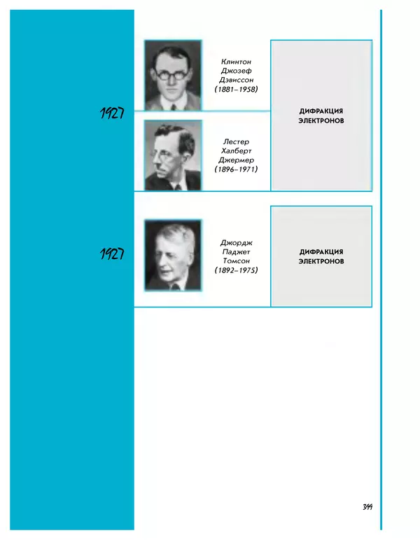 Леонид Пономарев - Под знаком кванта - Страница № 400