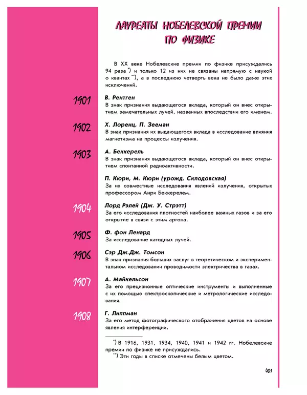 Леонид Пономарев - Под знаком кванта - Страница № 402