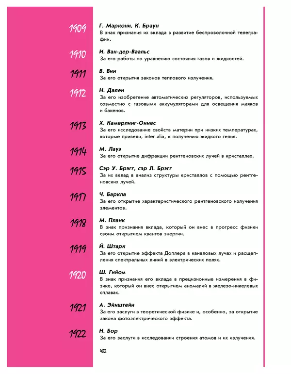 Леонид Пономарев - Под знаком кванта - Страница № 403