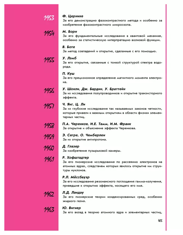 Леонид Пономарев - Под знаком кванта - Страница № 406