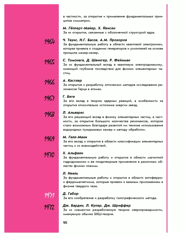 Леонид Пономарев - Под знаком кванта - Страница № 407