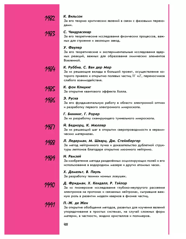 Леонид Пономарев - Под знаком кванта - Страница № 409