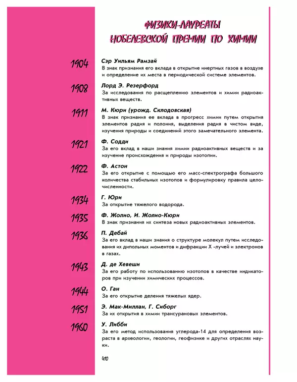 Леонид Пономарев - Под знаком кванта - Страница № 411