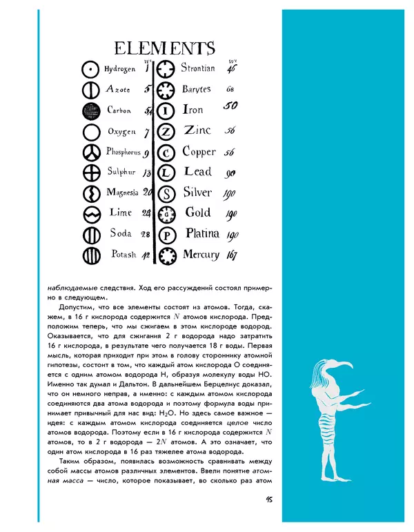 Леонид Пономарев - Под знаком кванта - Страница № 96
