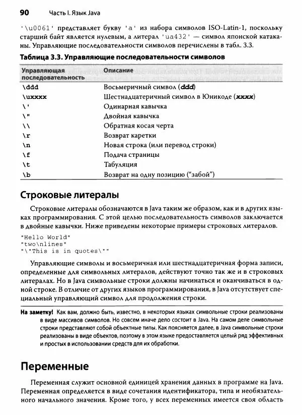 Герберт Шилдт - Java. Полное руководство - Страница № 91