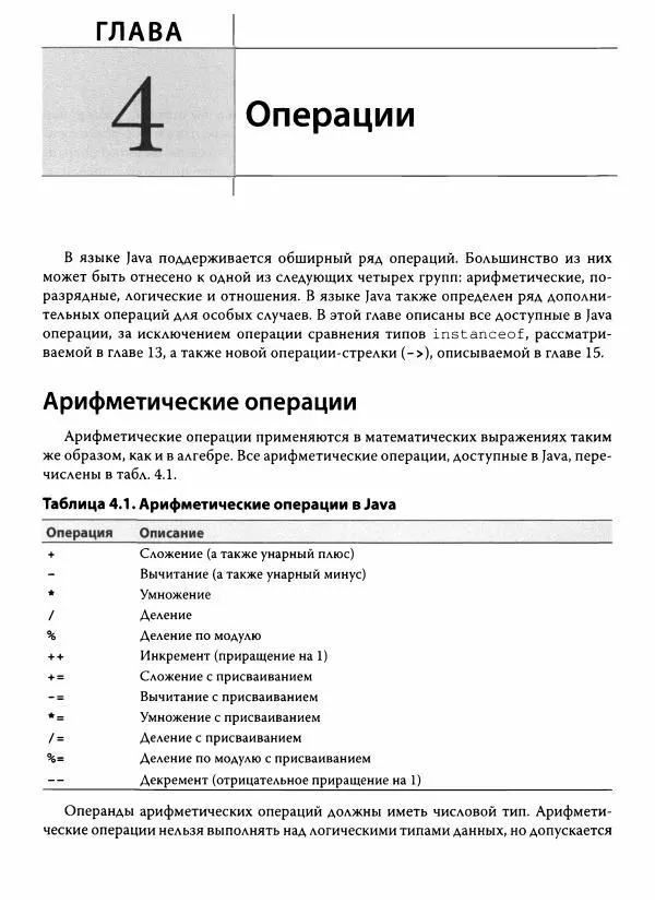 Герберт Шилдт - Java. Полное руководство - Страница № 110