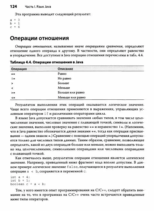 Герберт Шилдт - Java. Полное руководство - Страница № 125