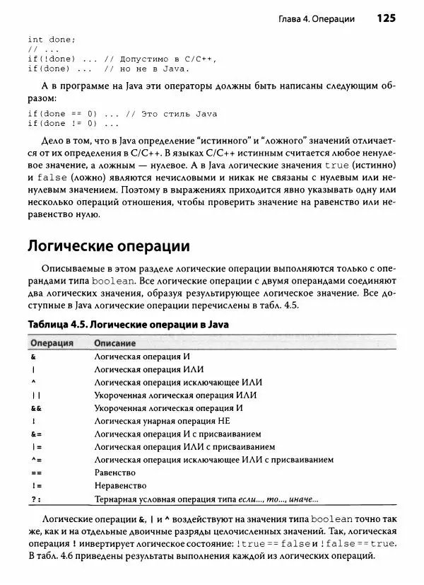 Герберт Шилдт - Java. Полное руководство - Страница № 126