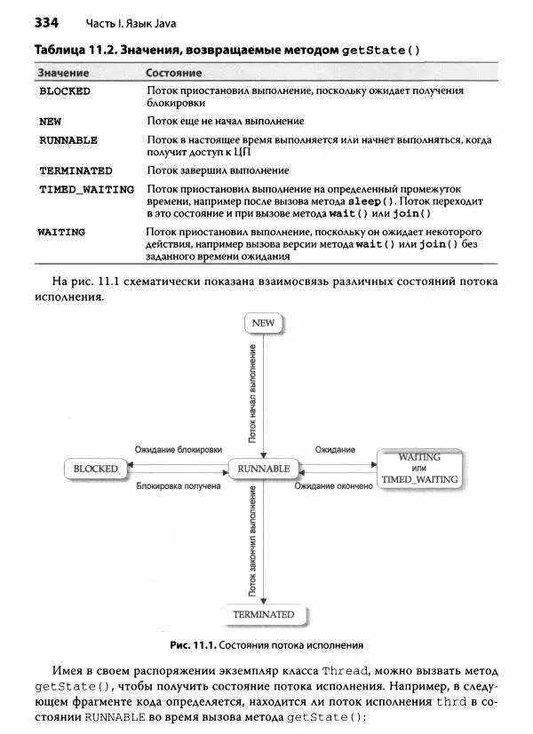 Герберт Шилдт - Java. Полное руководство - Страница № 335