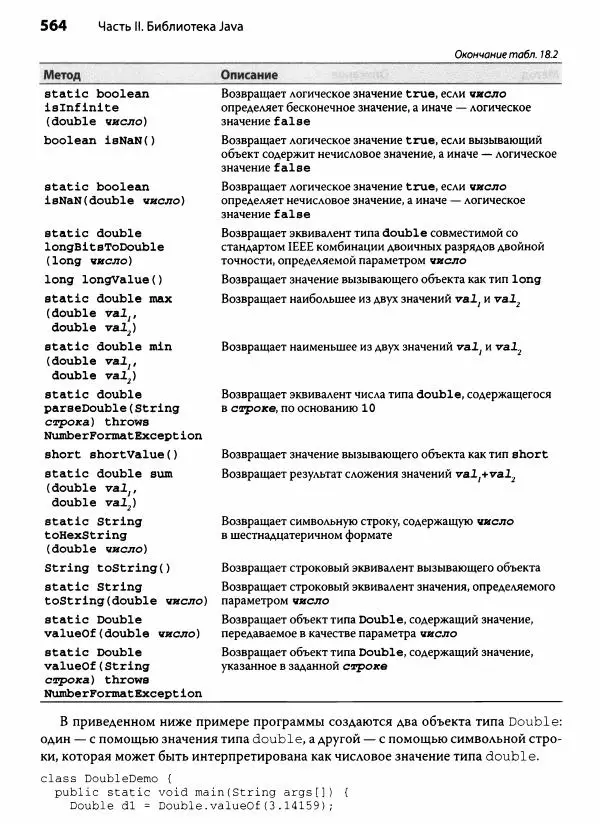 Герберт Шилдт - Java. Полное руководство - Страница № 565