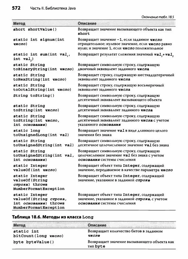 Герберт Шилдт - Java. Полное руководство - Страница № 573