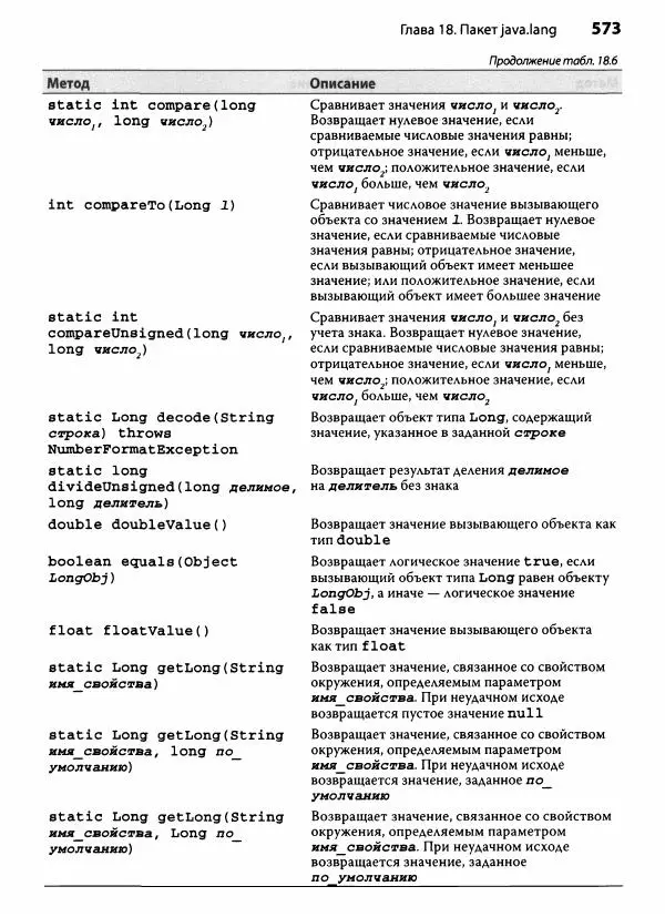 Герберт Шилдт - Java. Полное руководство - Страница № 574