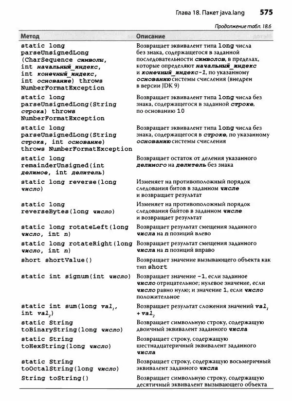 Герберт Шилдт - Java. Полное руководство - Страница № 576
