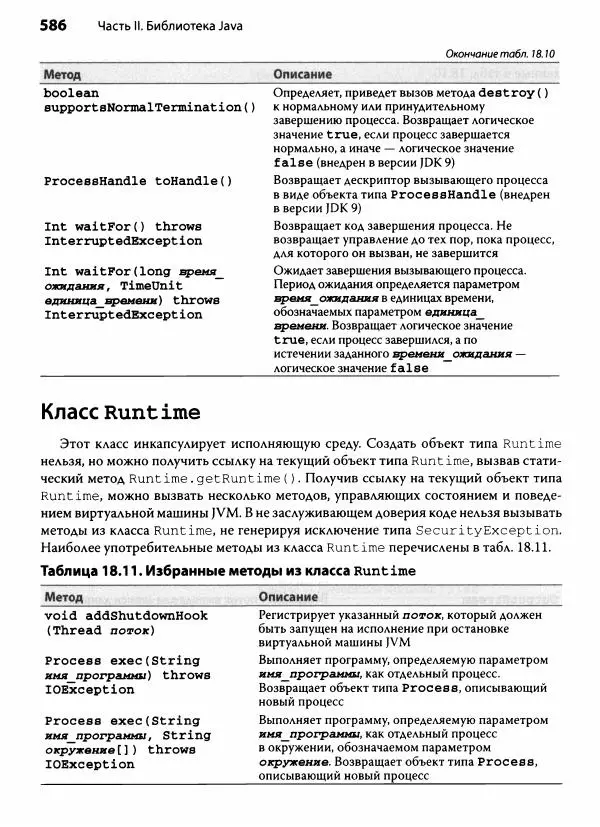 Герберт Шилдт - Java. Полное руководство - Страница № 587