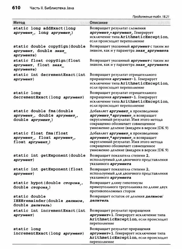 Герберт Шилдт - Java. Полное руководство - Страница № 611