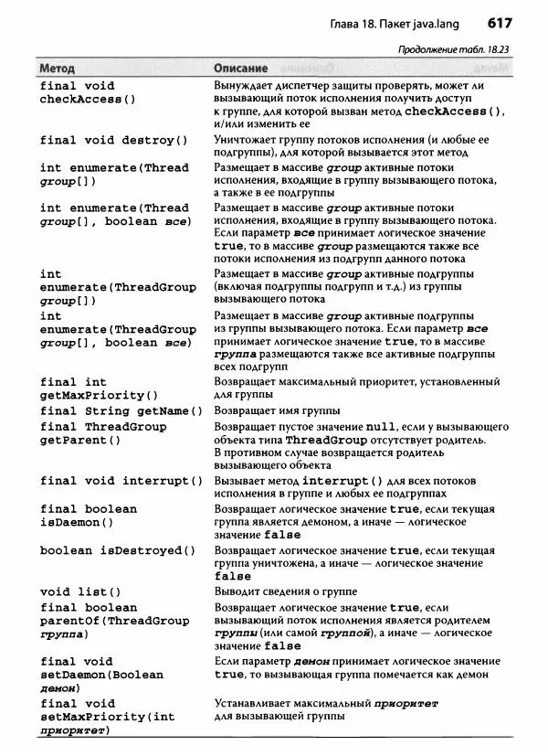 Герберт Шилдт - Java. Полное руководство - Страница № 618