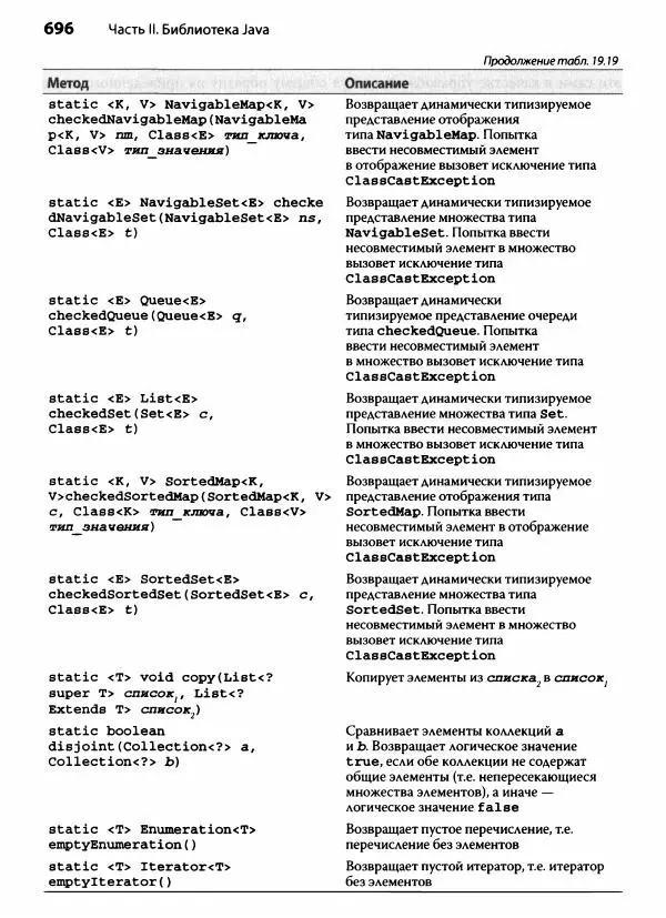 Герберт Шилдт - Java. Полное руководство - Страница № 697