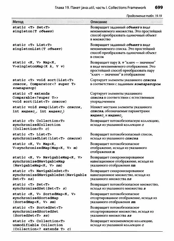 Герберт Шилдт - Java. Полное руководство - Страница № 700