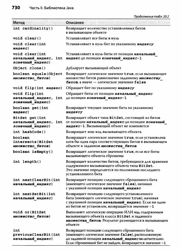 Герберт Шилдт - Java. Полное руководство - Страница № 731