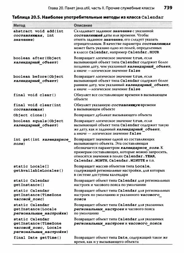 Герберт Шилдт - Java. Полное руководство - Страница № 740