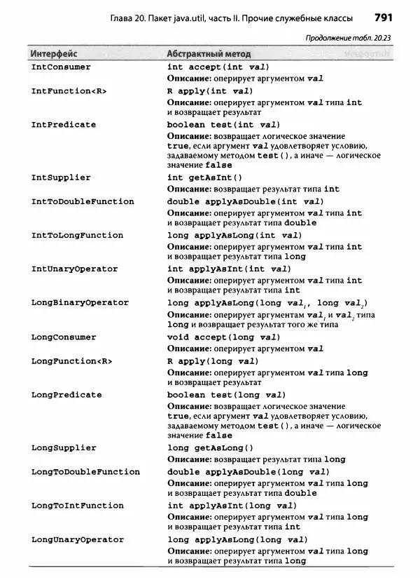 Герберт Шилдт - Java. Полное руководство - Страница № 792