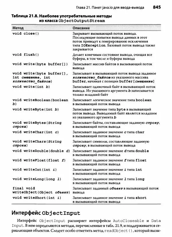 Герберт Шилдт - Java. Полное руководство - Страница № 846