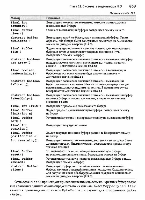 Герберт Шилдт - Java. Полное руководство - Страница № 854