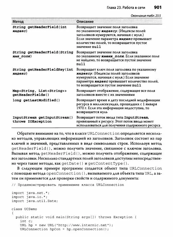 Герберт Шилдт - Java. Полное руководство - Страница № 902