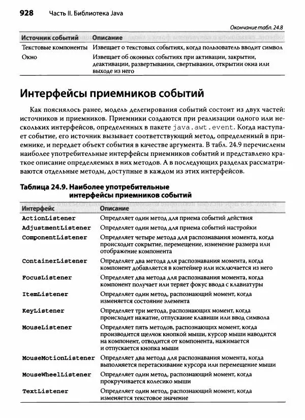 Герберт Шилдт - Java. Полное руководство - Страница № 929