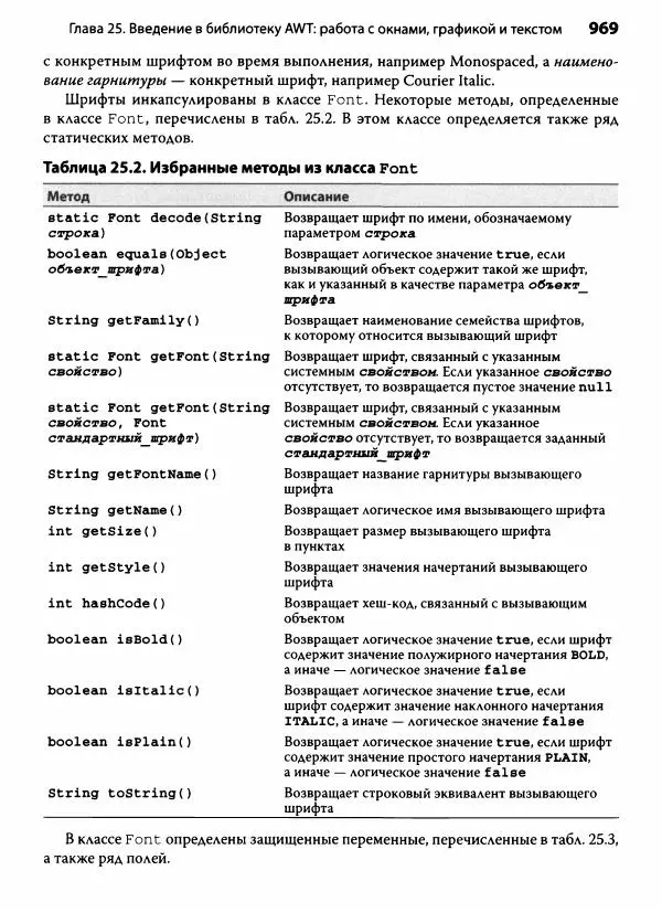Герберт Шилдт - Java. Полное руководство - Страница № 970