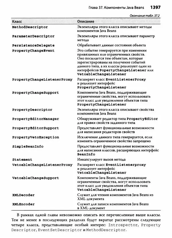 Герберт Шилдт - Java. Полное руководство - Страница № 1398