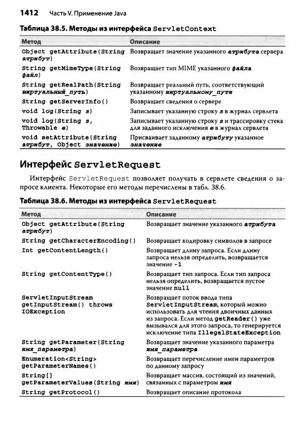Герберт Шилдт - Java. Полное руководство - Страница № 1413