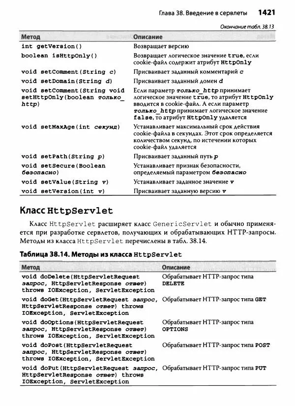 Герберт Шилдт - Java. Полное руководство - Страница № 1422