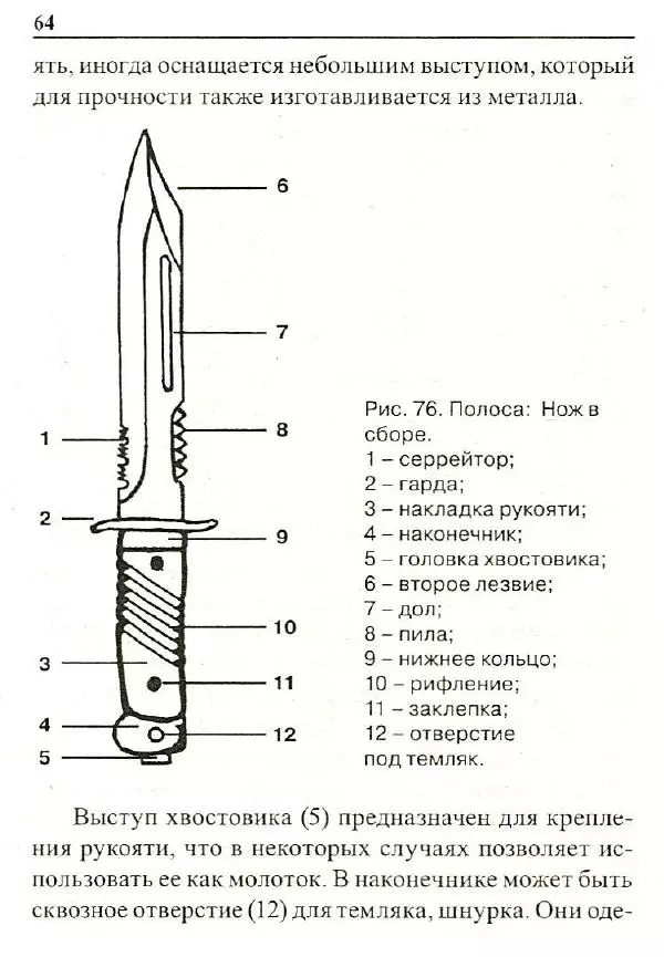 Сергей Гвоздев - Нож в бою. Искусство самозащиты - Страница № 63
