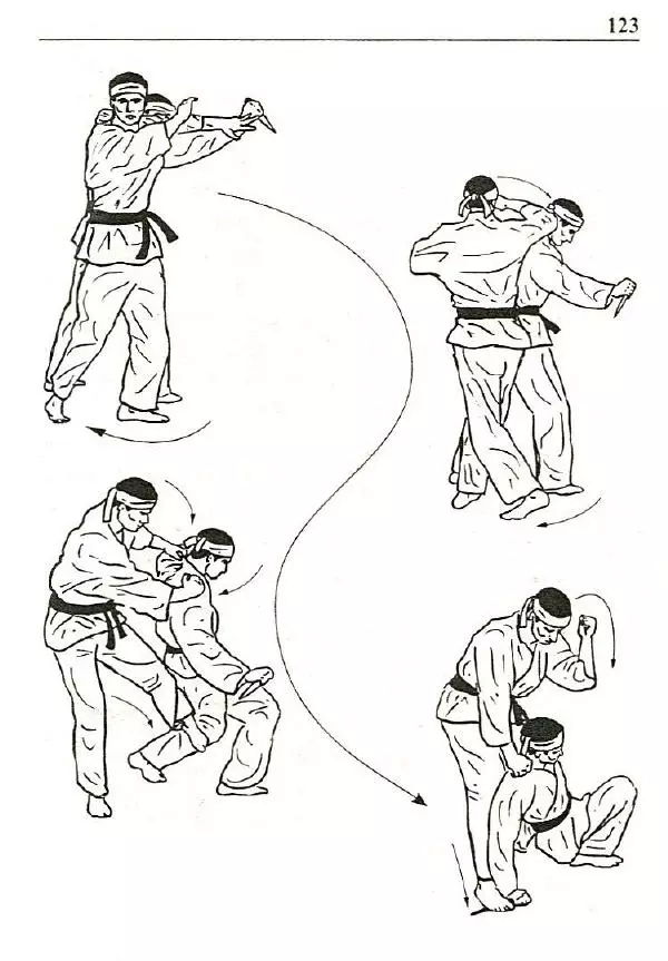 Сергей Гвоздев - Нож в бою. Искусство самозащиты - Страница № 122